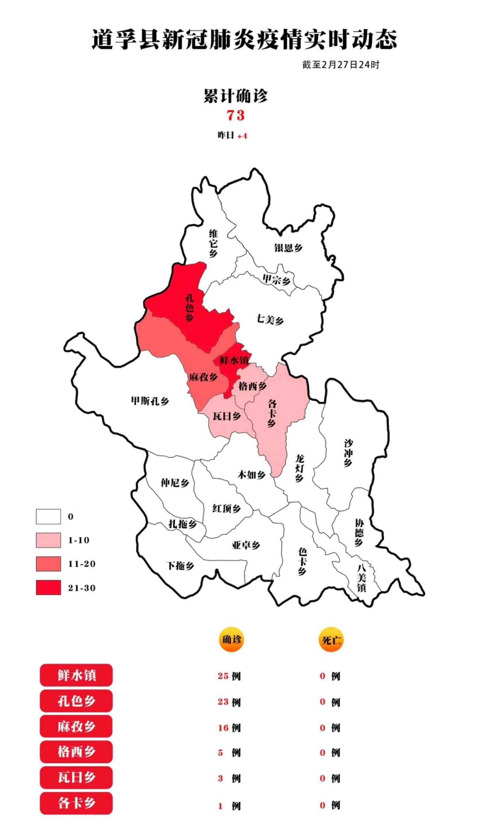 道孚新增4例确诊 为前期隔离无症状感染者