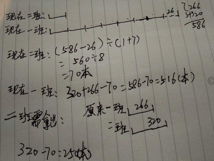 解小学应用题的关键,1.画线段示意图,2.找出等量关系