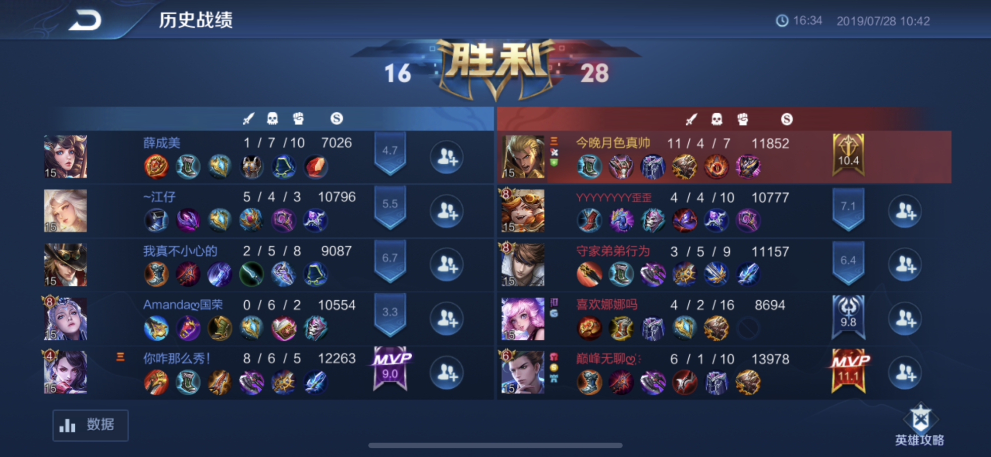 王者荣耀:亚瑟不出输出装?队友看完战绩懵了,这是真大神!