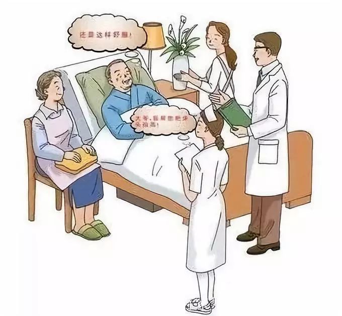 為何要床頭抬高30度?