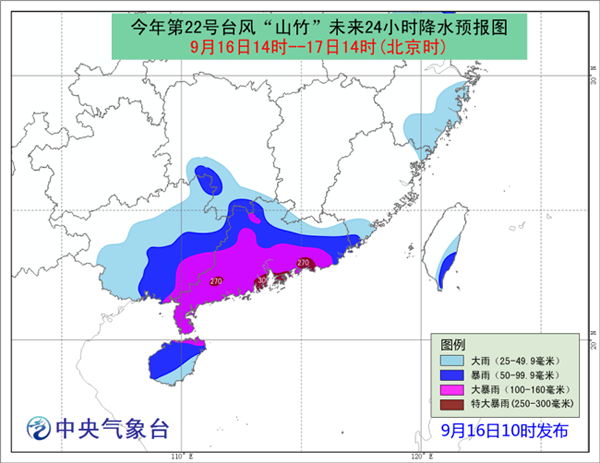 颱風紅色預警: