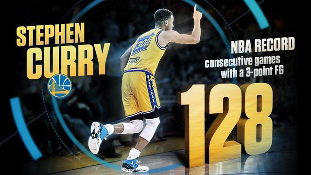 史蒂芬·库里!nba小球时代的创造者
