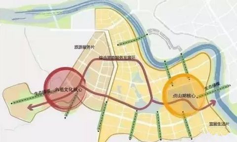 四会贞山新城,总投资近80亿元,四会要起飞了吗?