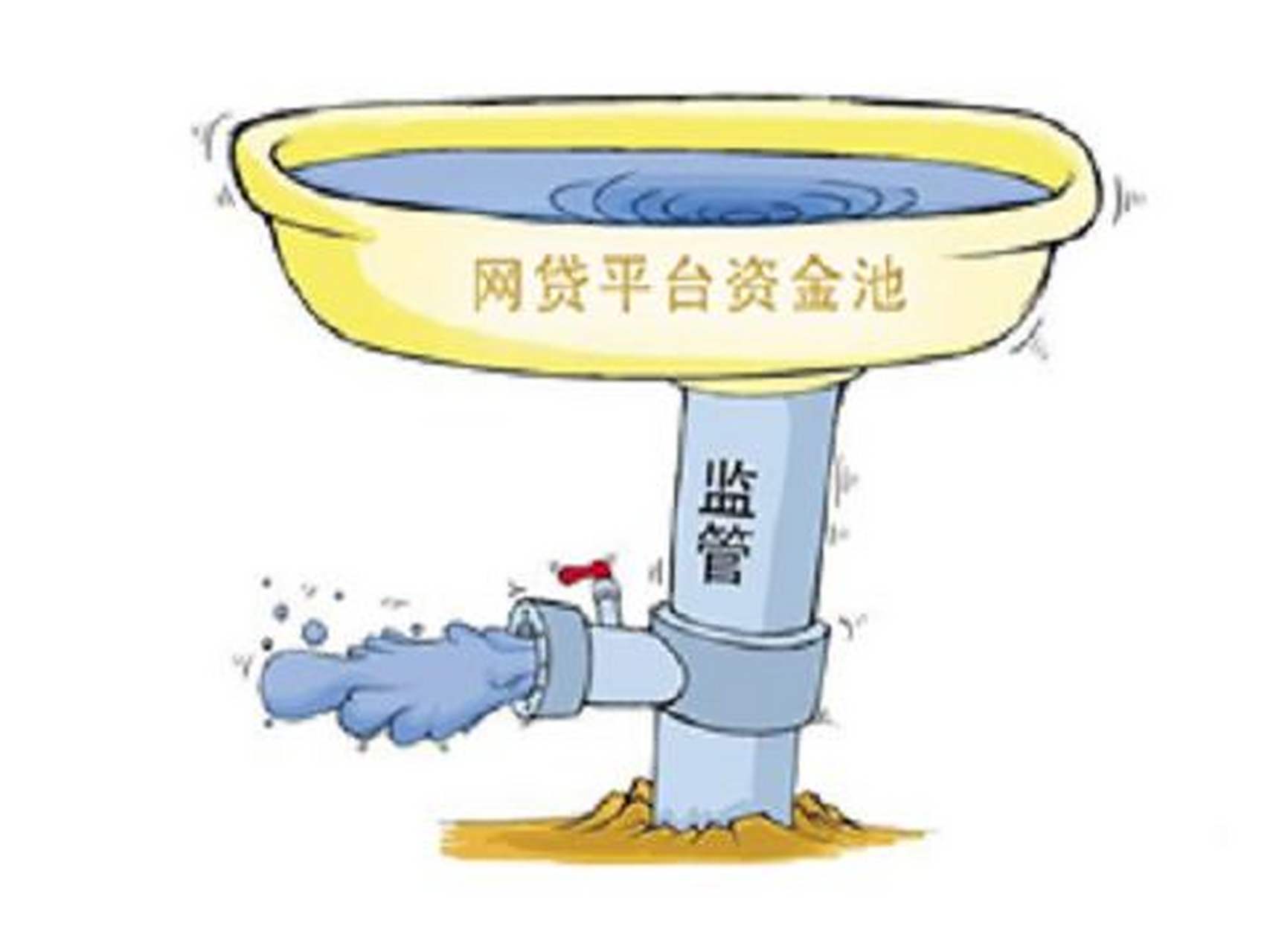 p2p政策(P2P政策是谁批准的?)