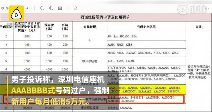 包含河北电信手机号码靓号怎么办理业务流程的词条 包含河北电信手机号码靓号怎么办理业务流程的词条