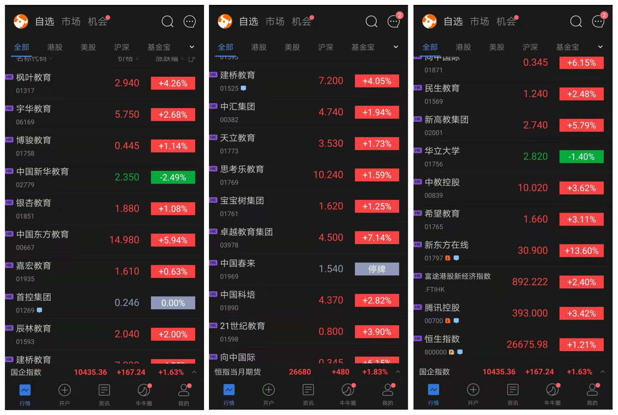 股票培训十大机构=股票培训十大机构排行榜