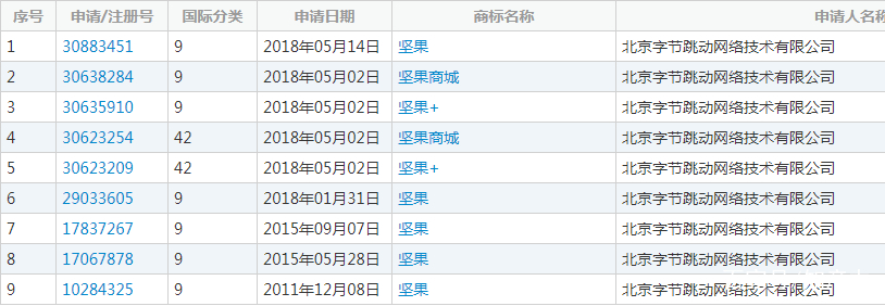 4e9ca20b11f010ec57fcf25fbb31c8e4.png@wm_2,t_55m+5a625Y+3L+efpeS6p+WKmw==,fc_ffffff,ff_U2ltSGVp,sz_21,x_14,y_14
