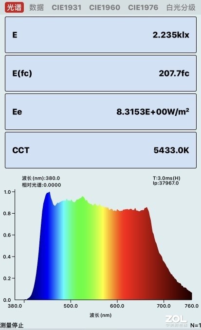 感受清晨的阳光 thinkplus自然光谱台灯体验