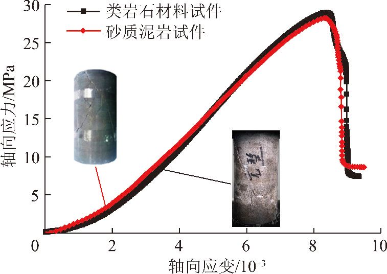 侧方应力试验图解图片