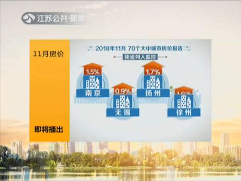 [图]《早安江苏》12月16日导看