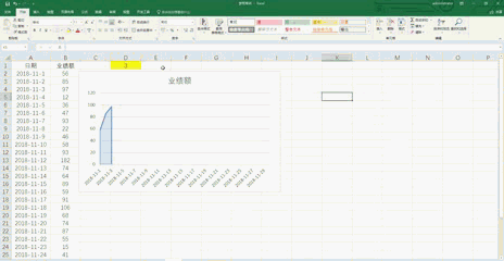动态excel表格折线图的制作方法,真是好看