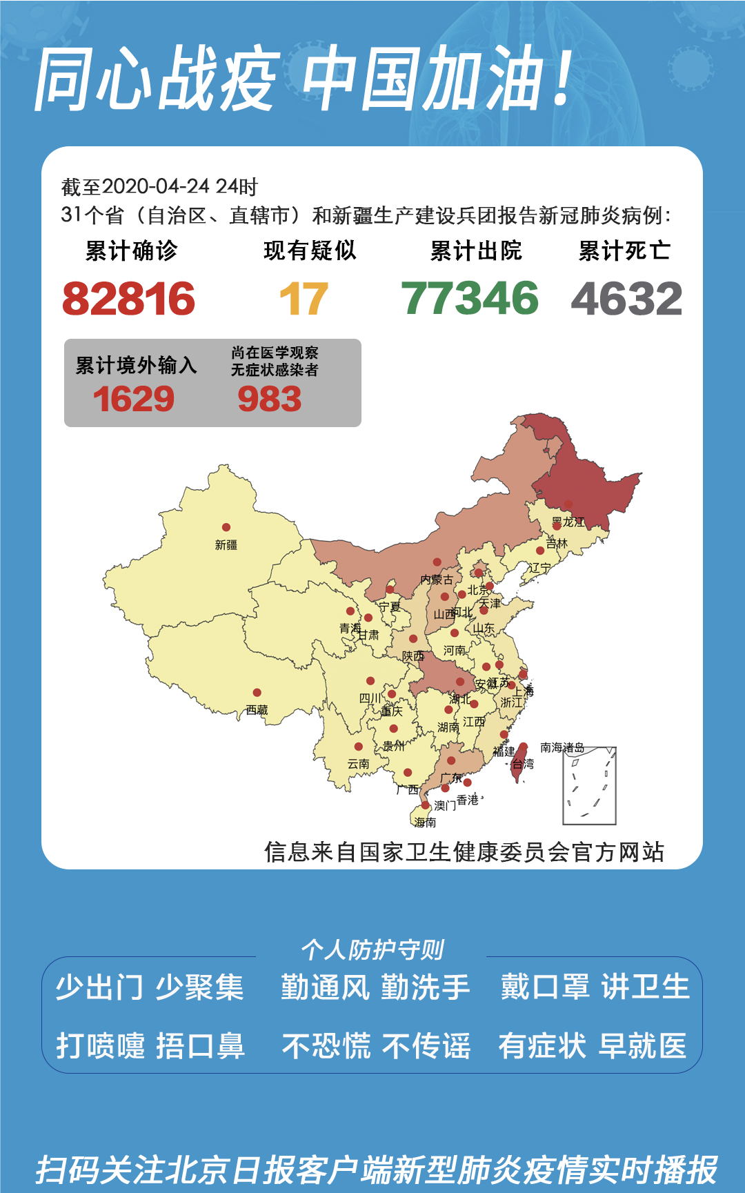 #新冠肺炎#31省区市新增确诊病例12例，哈二院这条传染链仍在延长