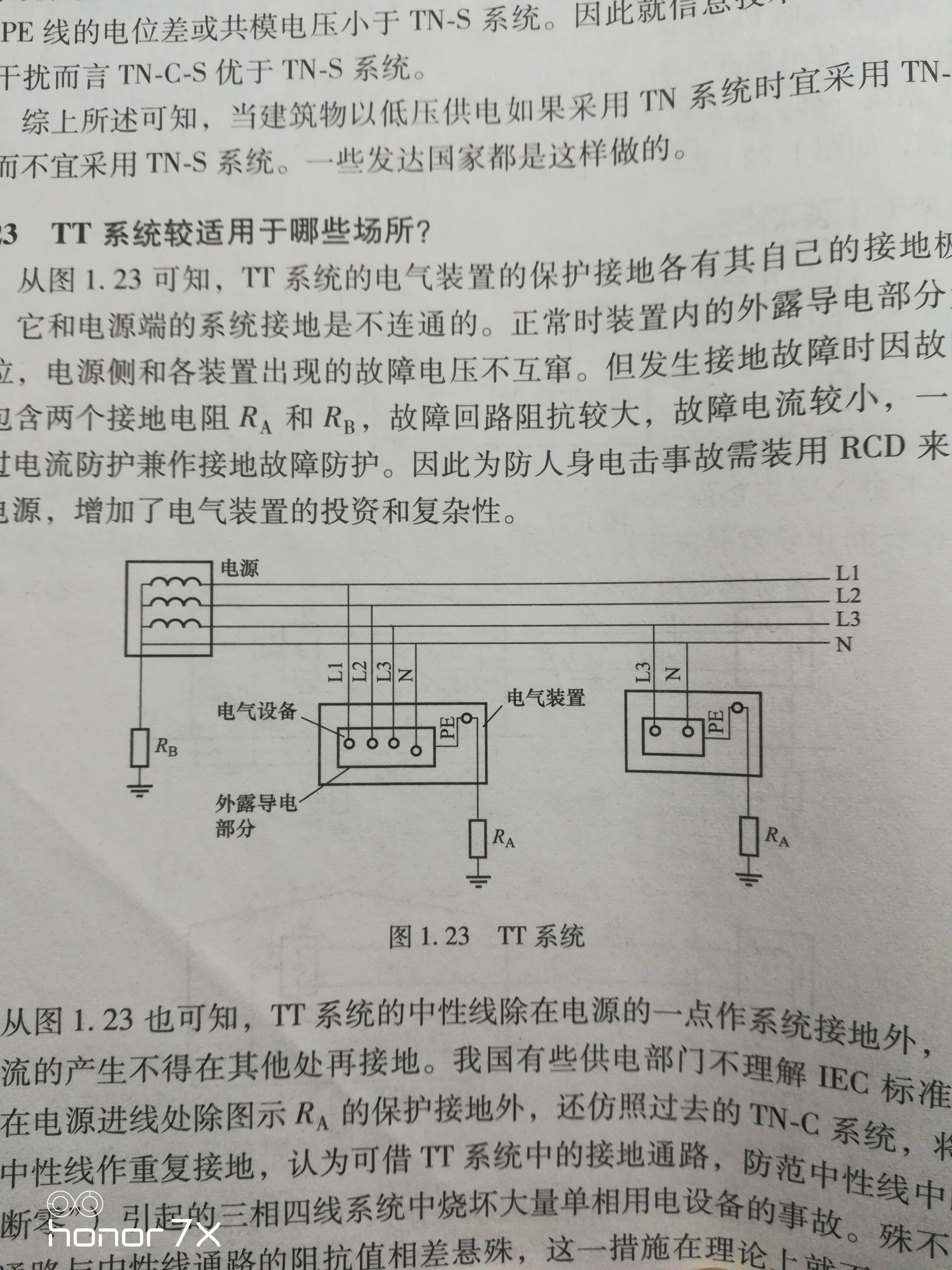 tt系统和it系统分别适用于哪些场所?
