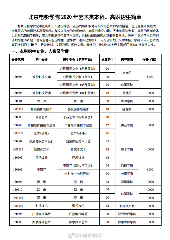 北京电影学院发布招生简介 表演系计划扩招20人