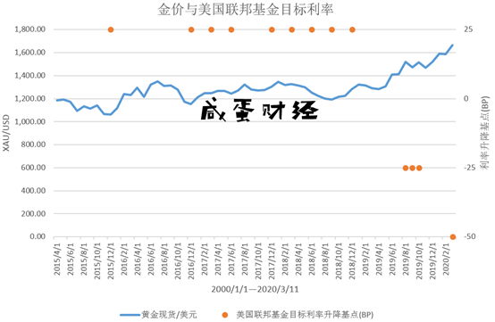 联邦股市（联邦市值多少亿） 联邦股市（联邦市值多少亿）《联邦股票》 股市行情