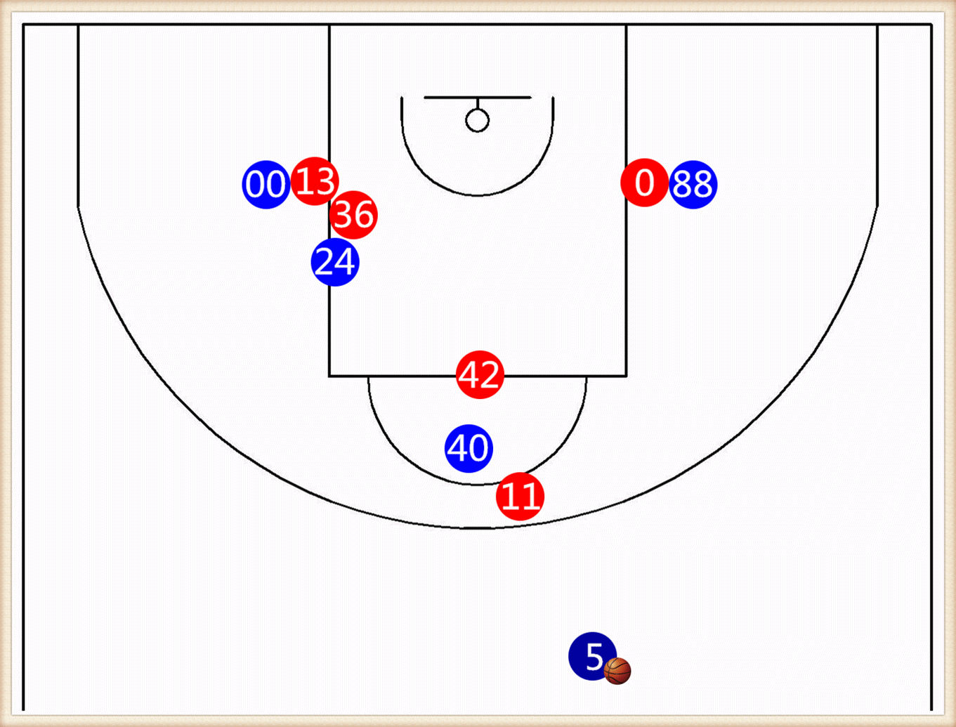 篮球战术:3分球战术解析,通过这些配合能