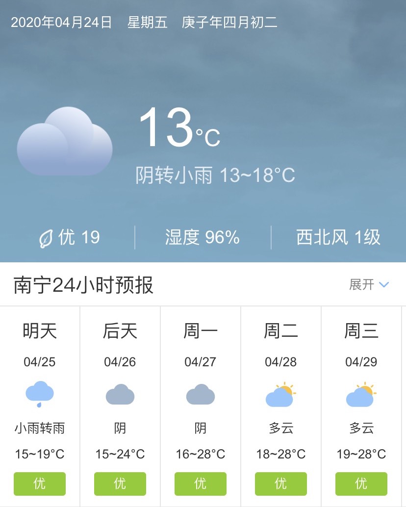 广西南宁4月25日起未来五天天气预报