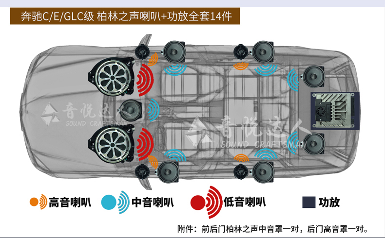 汽车音响喇叭布局图图片