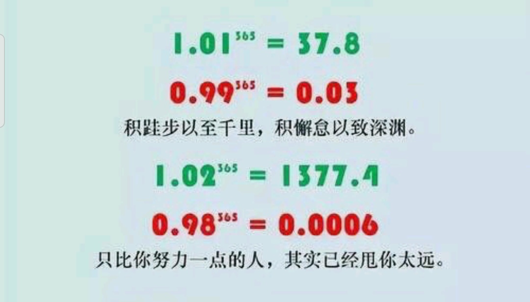 每天努力一点点,1.01和0.99是营养餐还是毒鸡汤?