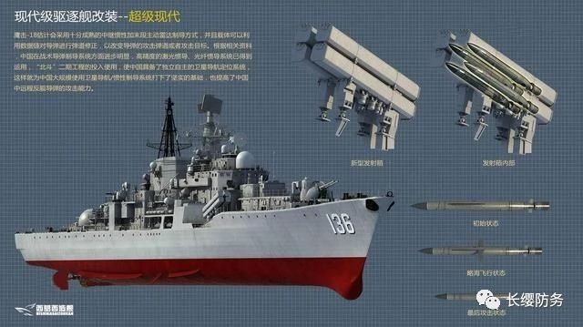 现代级驱逐舰改装完成仅16单元垂发,俄有无可能回购四大金刚?
