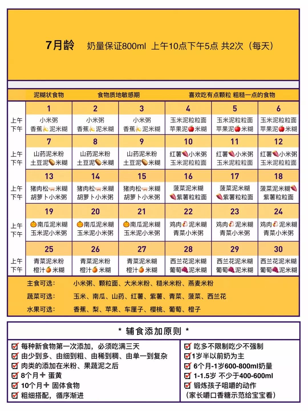 12月宝宝辅食日历表宝妈们收藏