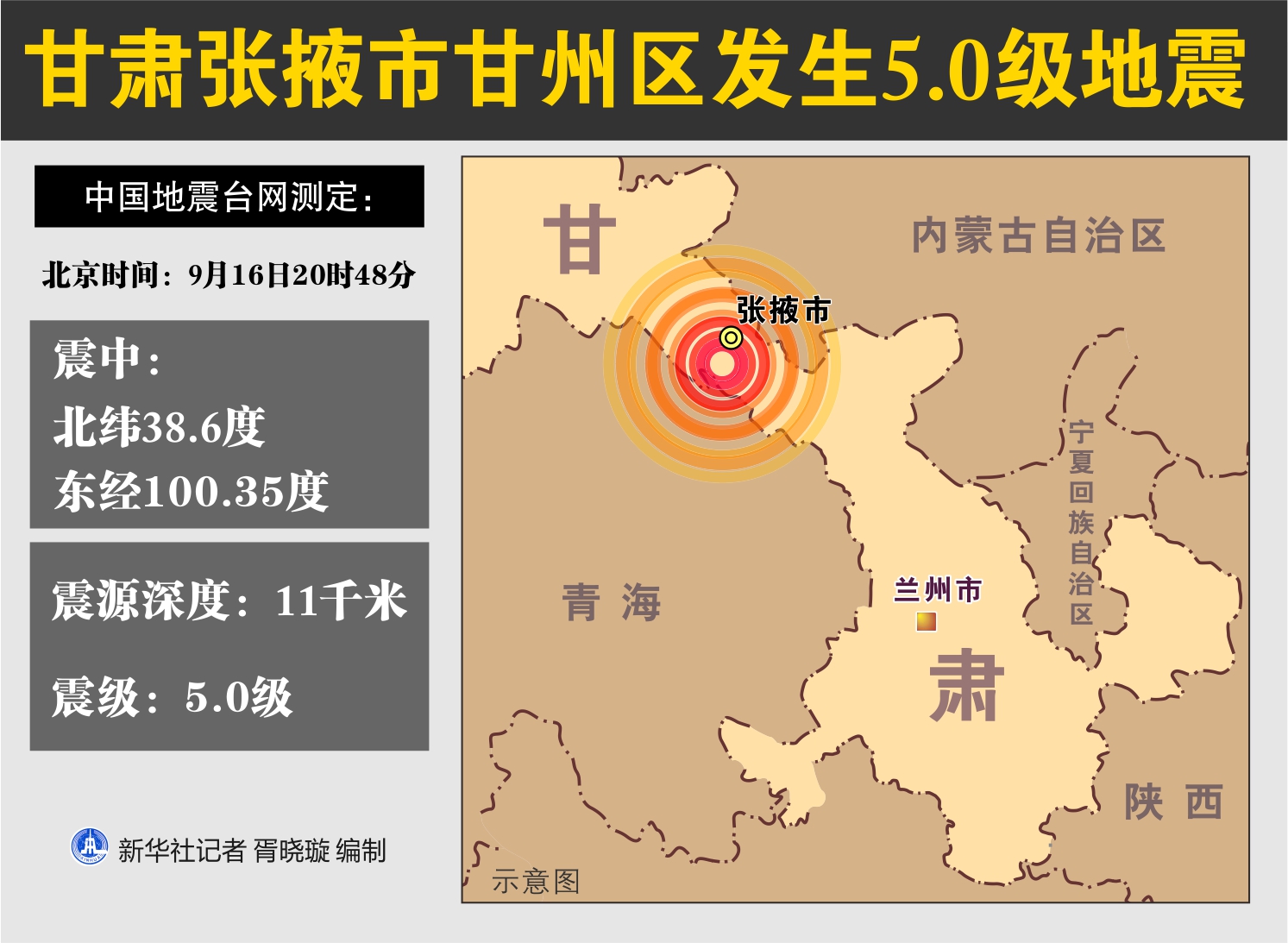 甘肃大地震图片