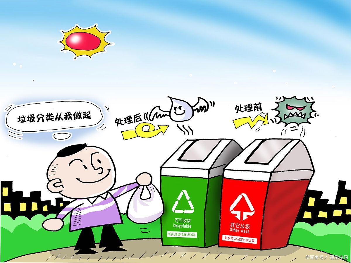 垃圾分类,创意无限