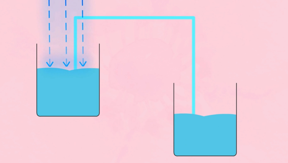 自虹吸原理动画图图片