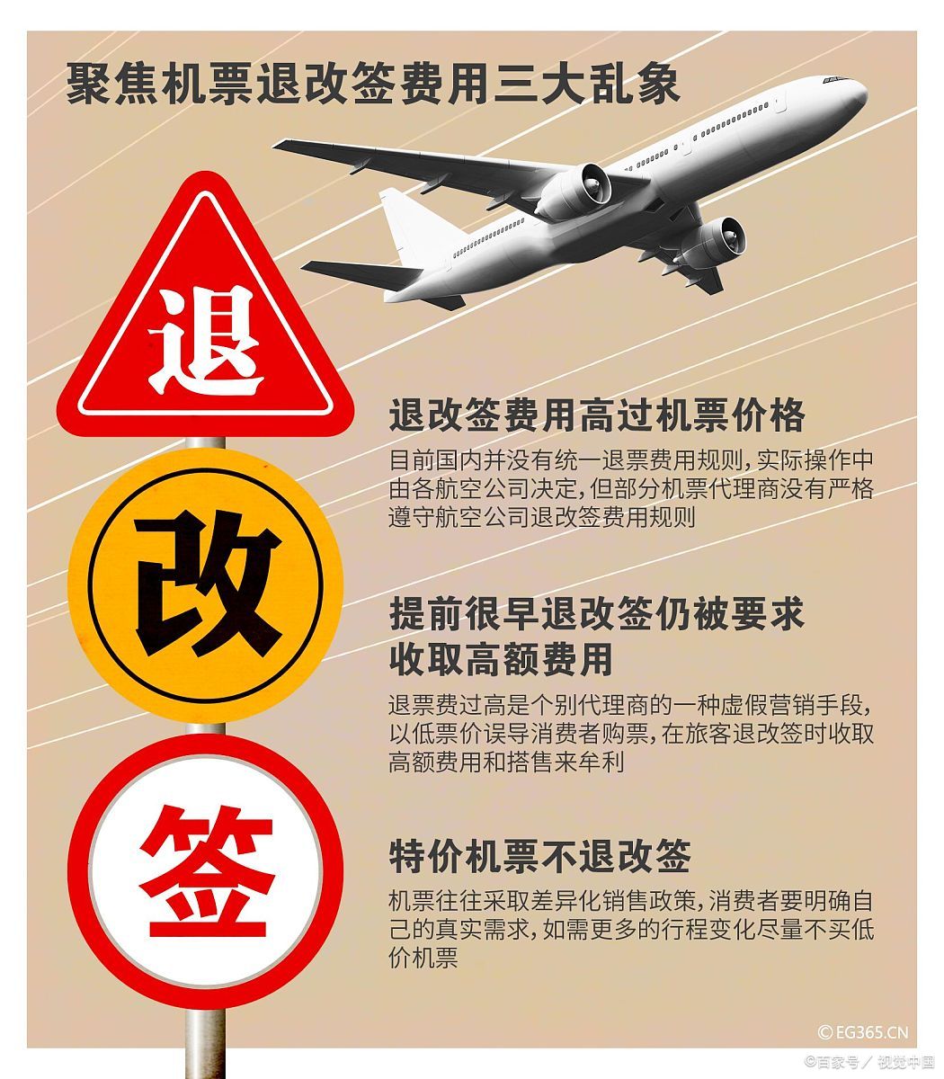 西安市民携程订机票遭天价退票费机票604退票费471是否合理