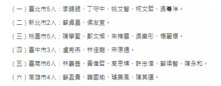 台湾政治人物名单图片