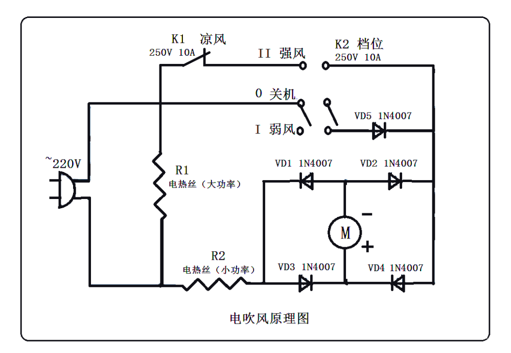 电吹风线路图怎么接图片