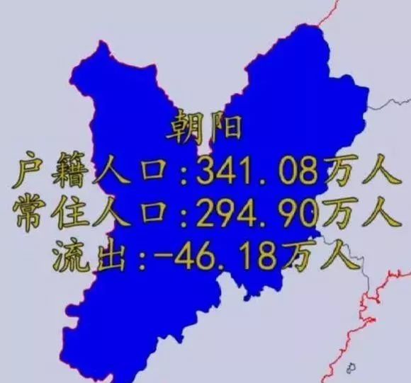 最新辽宁各市人口净流入流出排名!铁岭竟然流出这么多人?