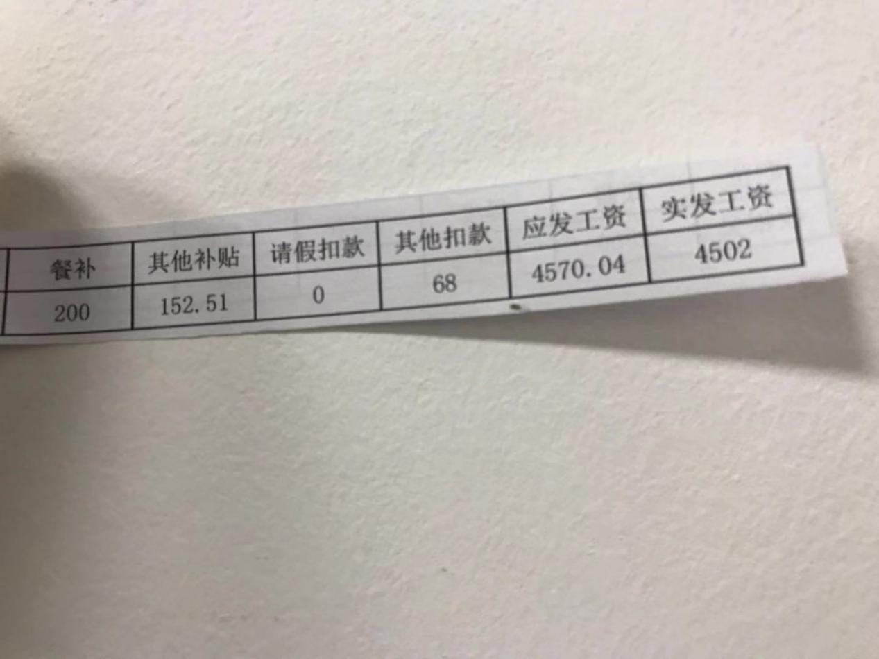 上海外卖小哥一天送40单,一个月1200单,月底看到工资