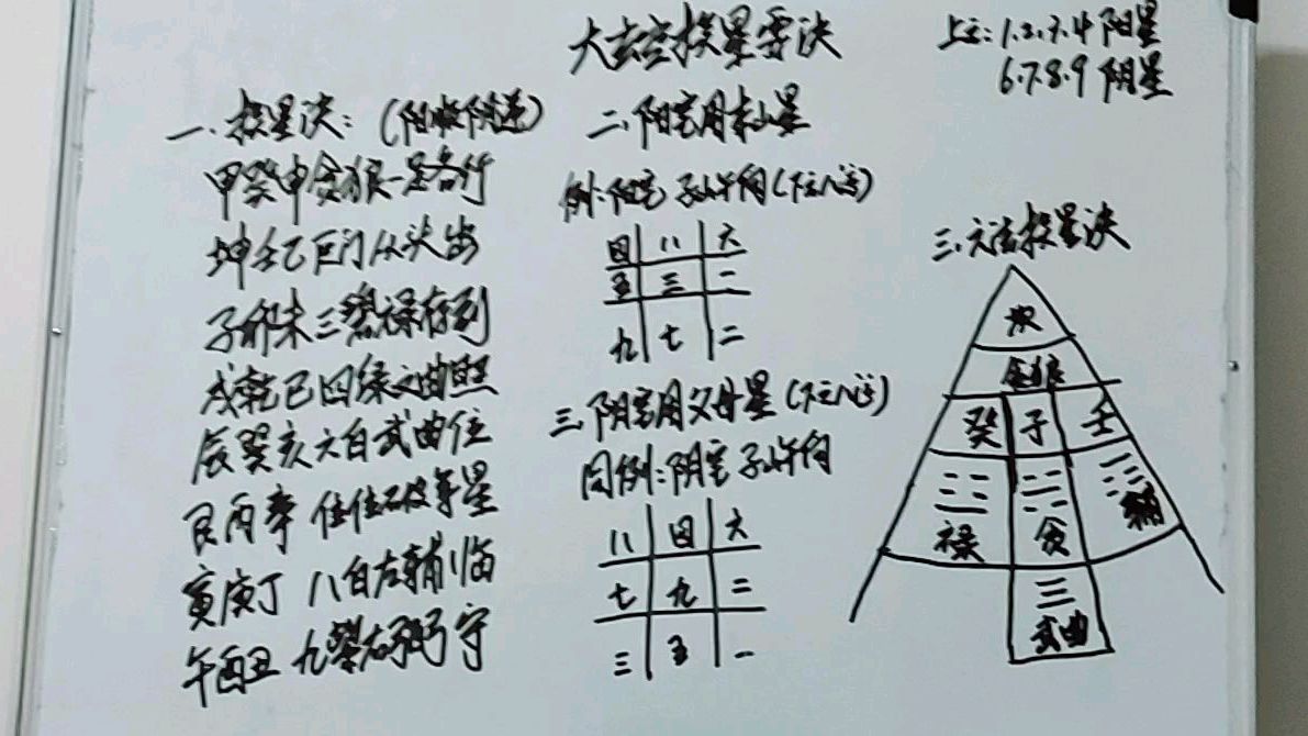 [图]大玄空挨星分阴阳宅不同