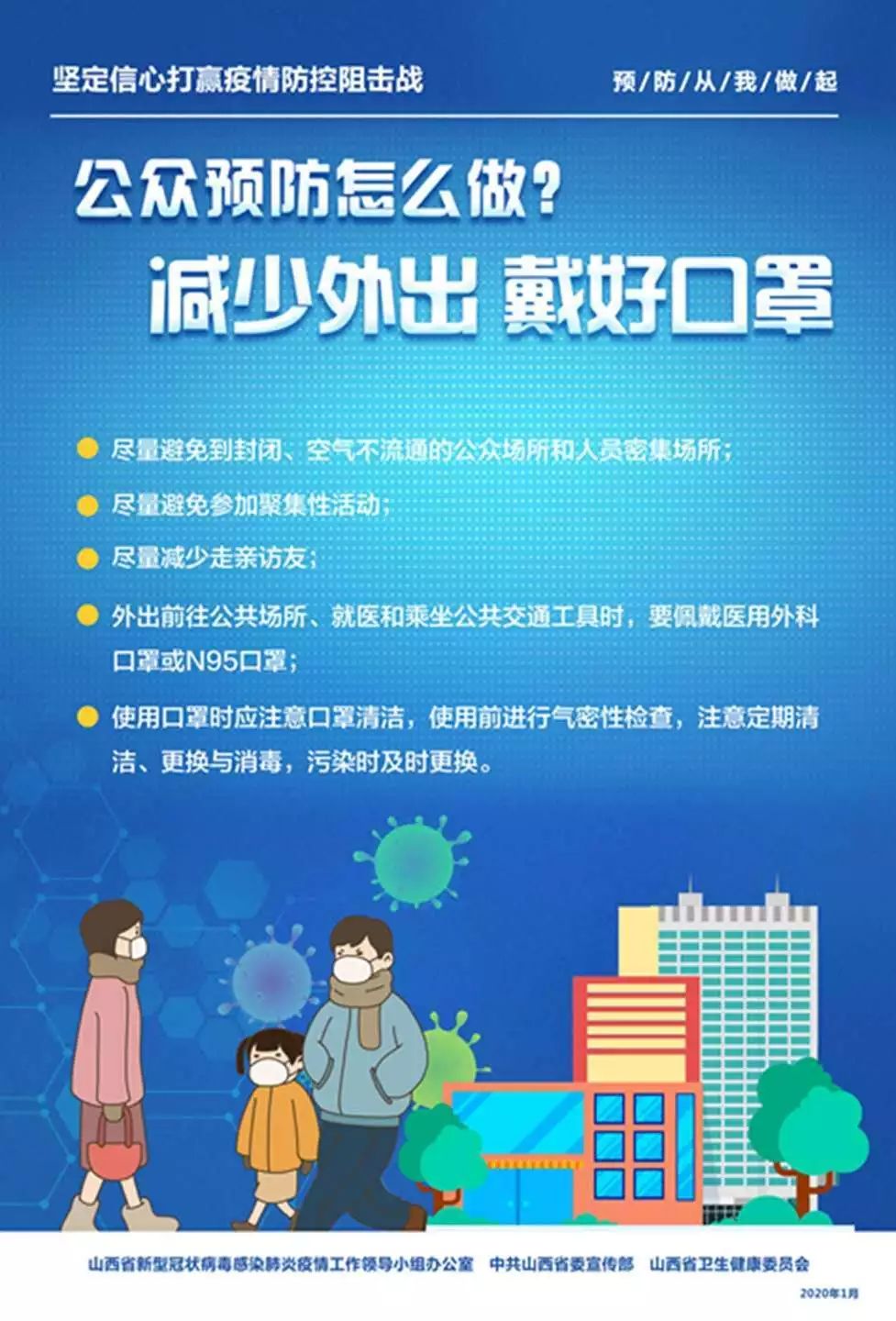 疫情防控宣传挂图