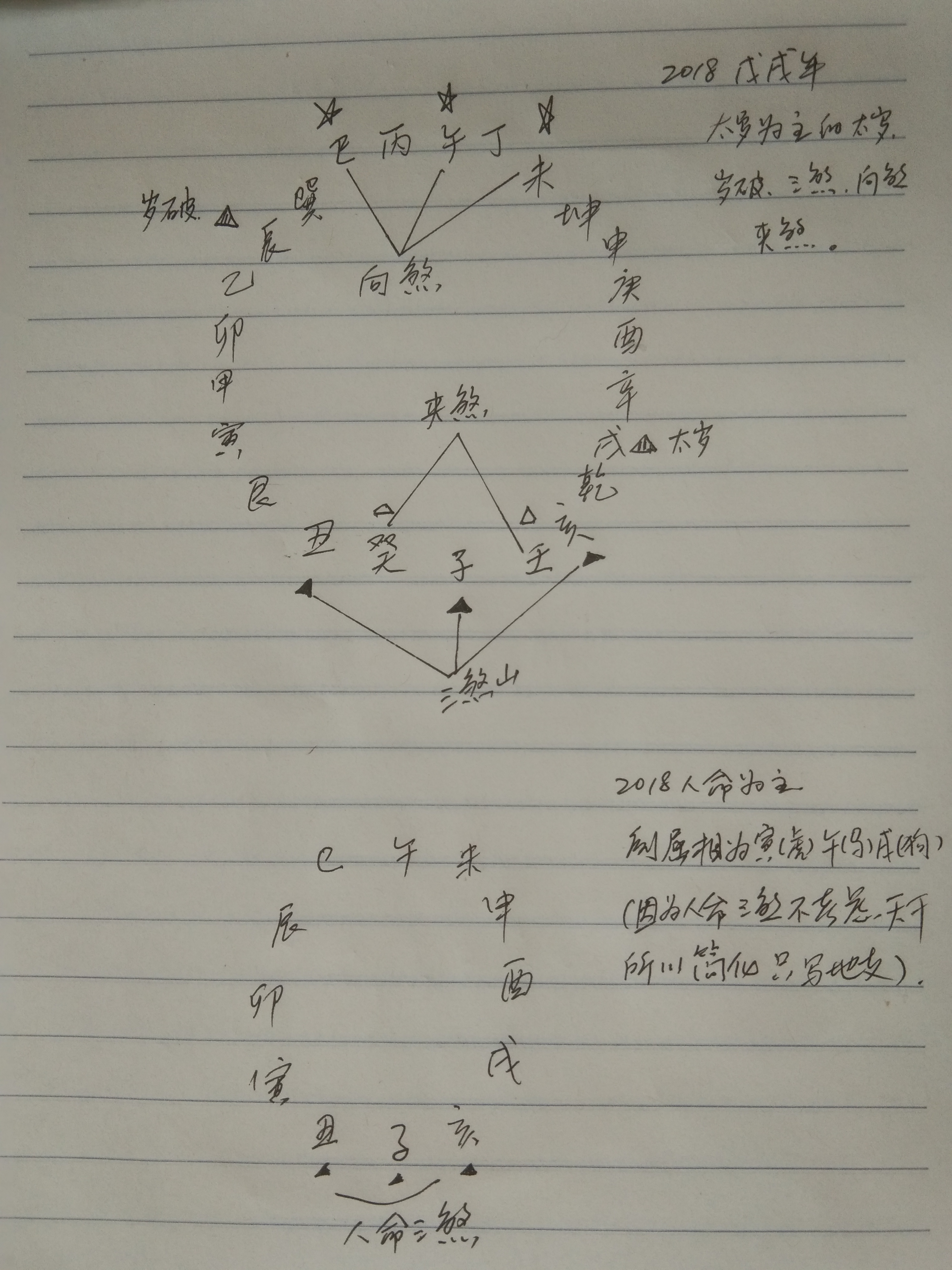 风水口诀50条吓人图片