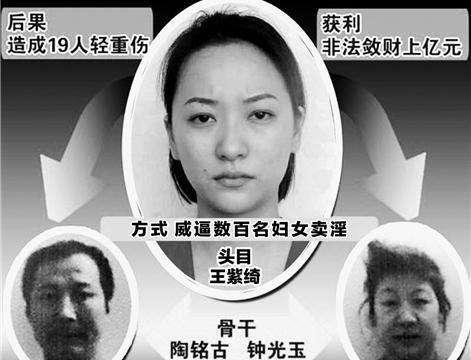 中国3个最有名的女黑帮老大,一个长相不亚于女星,一个夜夜当新