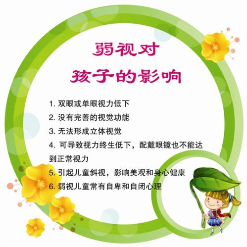 右眼"高富帅",左眼"矮矬穷"