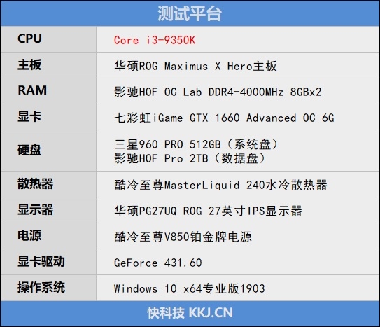 intel酷睿i3-9350k评测:5.3ghz轻而易举