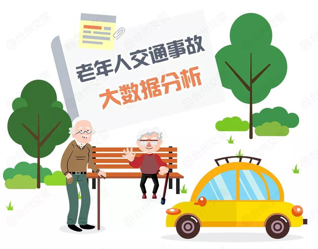 台州又有大动作了,全力呵护老年人平安出行,实现下降30%以上的目标