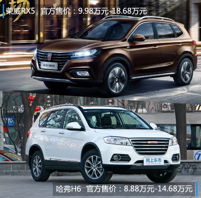 荣威新rx5 suv售14.88万-20.68万
