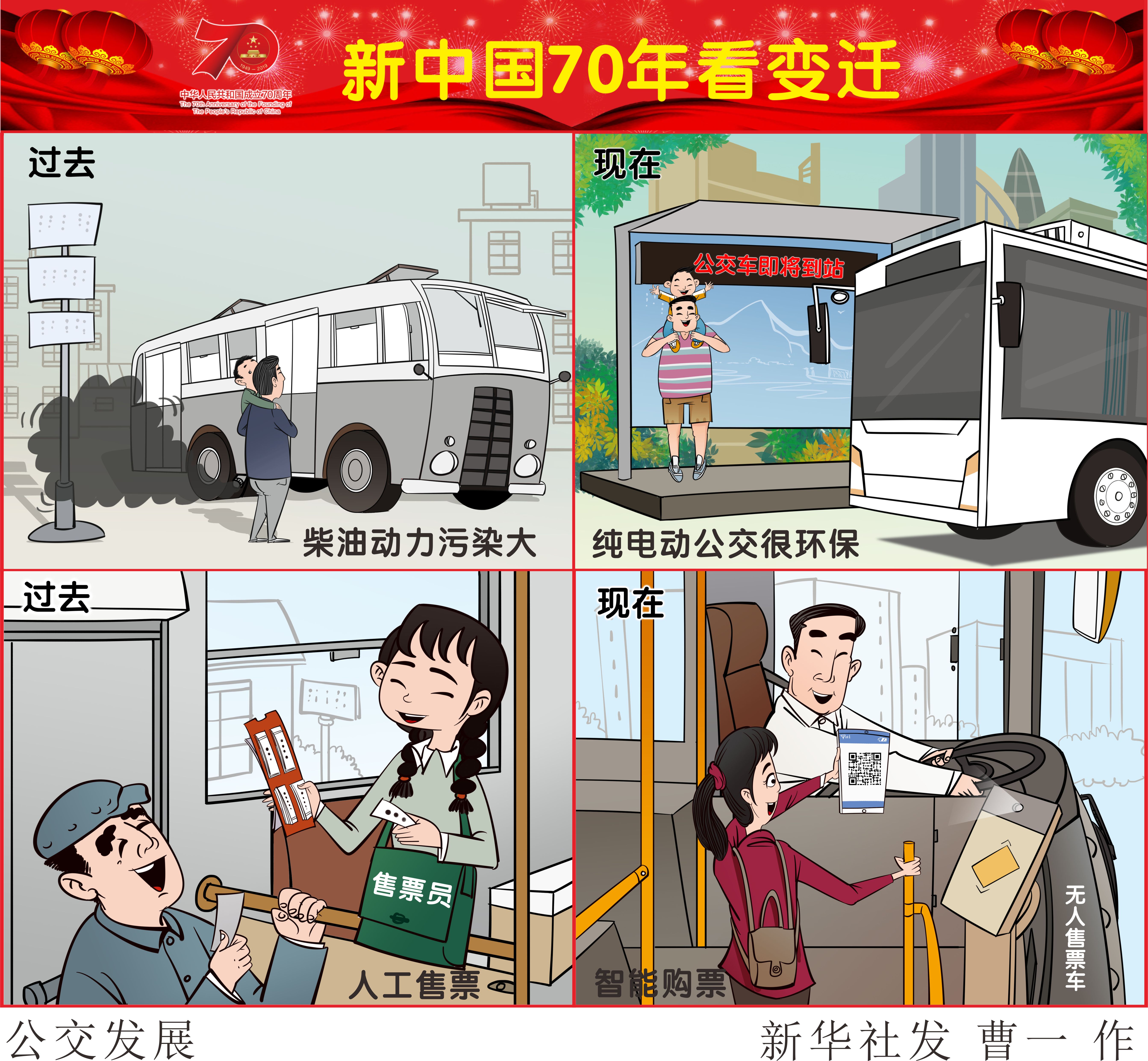 (图表·漫画)「新中国70年看变迁」公交发展(横版)