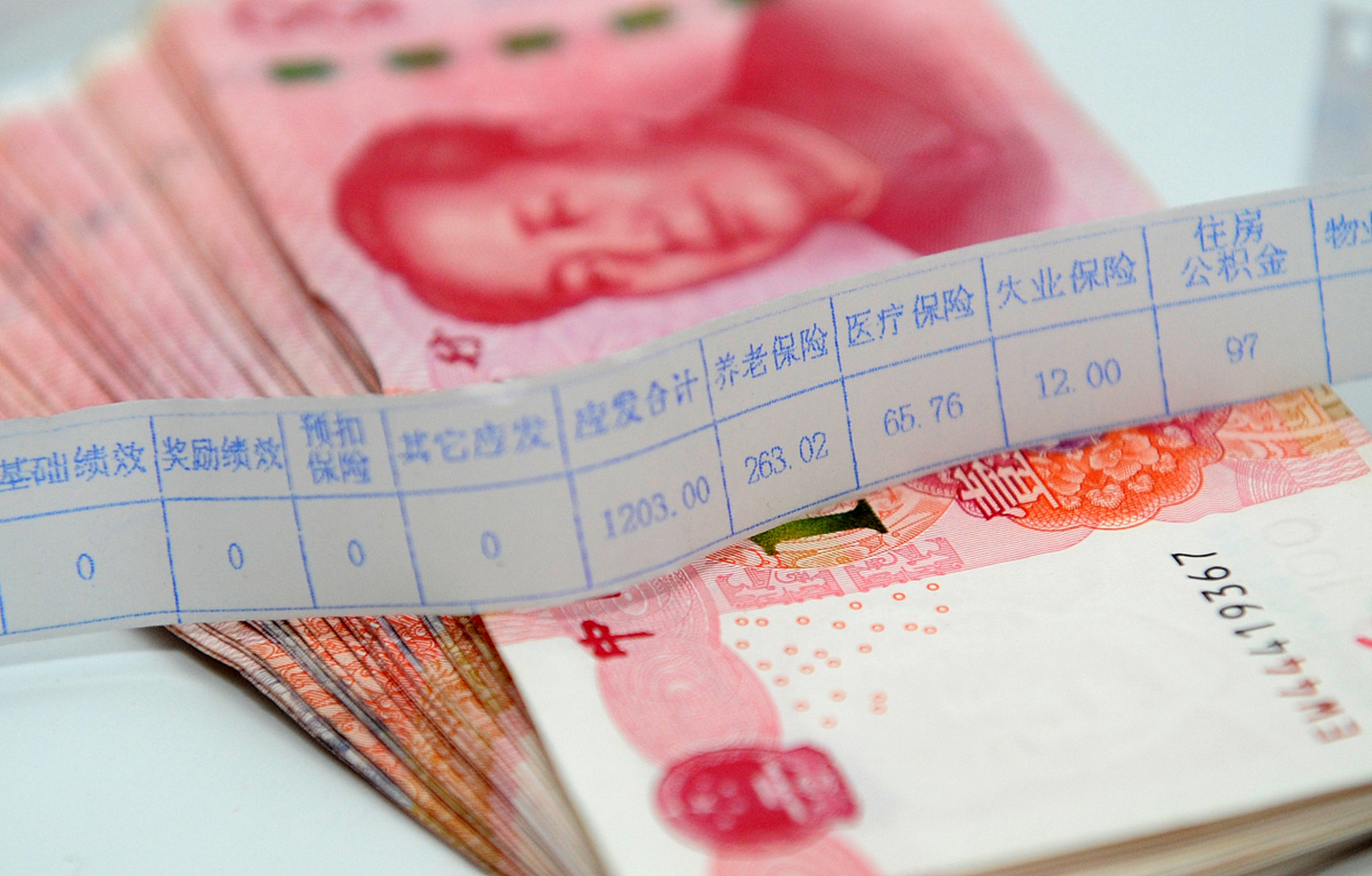 与同期职工平均人数的比值,反映该地区职工的平均工资收入和消费水准