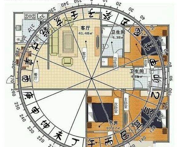 陽宅風水中:禁止出現的火燒天門,是什麼意思?