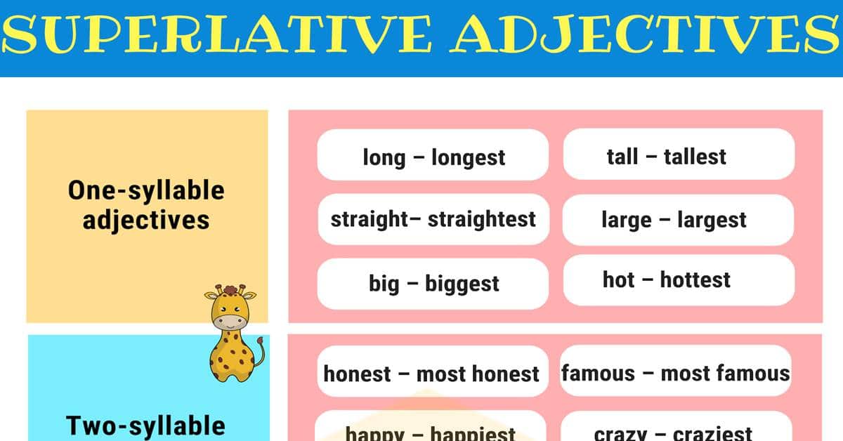 superlative adjectives   forming superlatives 英语中构成最高级的