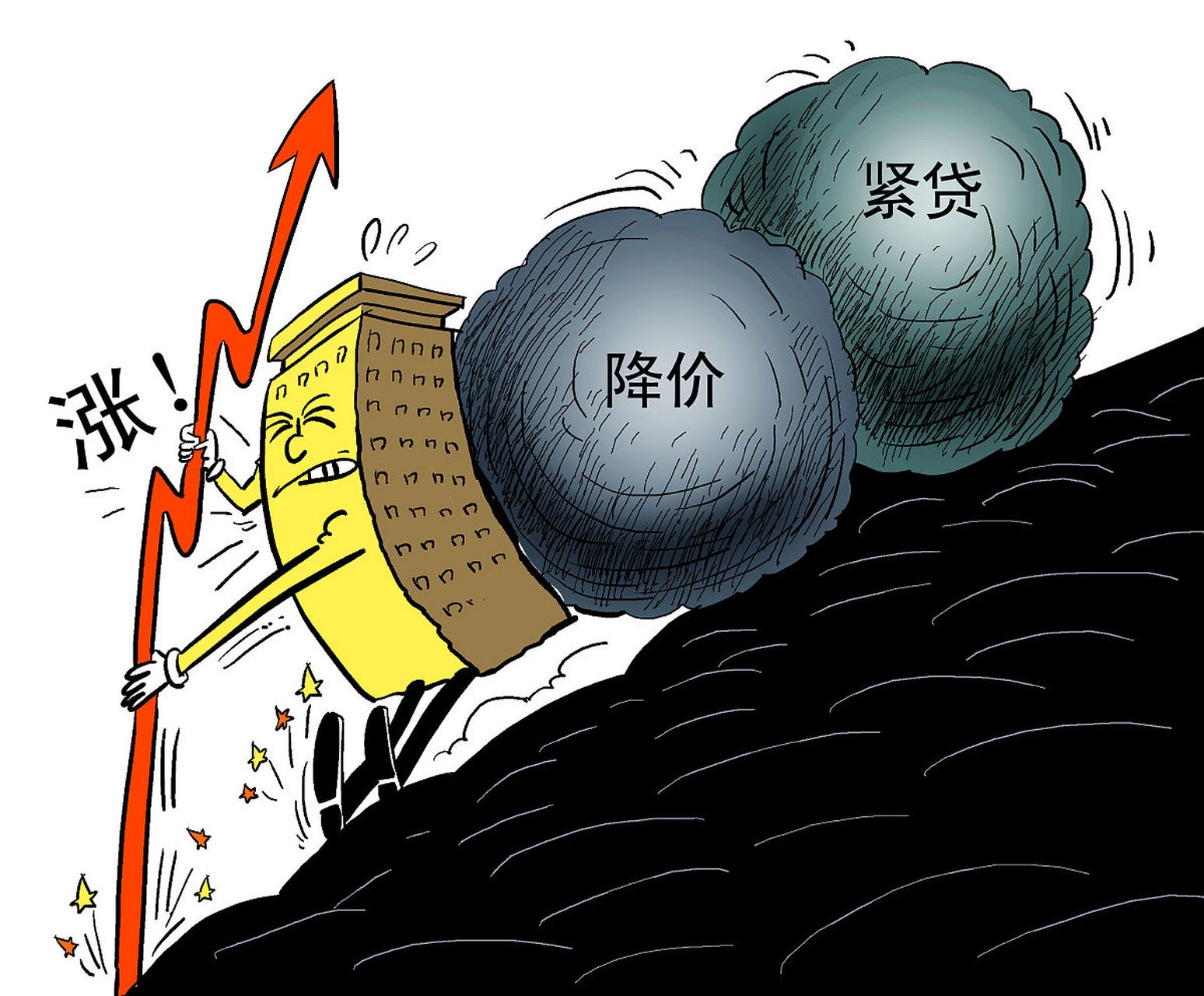 房地产市场的稳定可以吸引投资和消费支出,进而推动经济增长