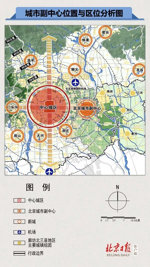 北京城市副中心以后就这样!详细规划今日揭晓,每个学校,医院都能看到!
