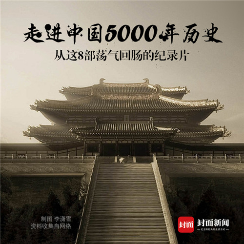 电影了没|从这8部荡气回肠的纪录片 走进中国五千年历史