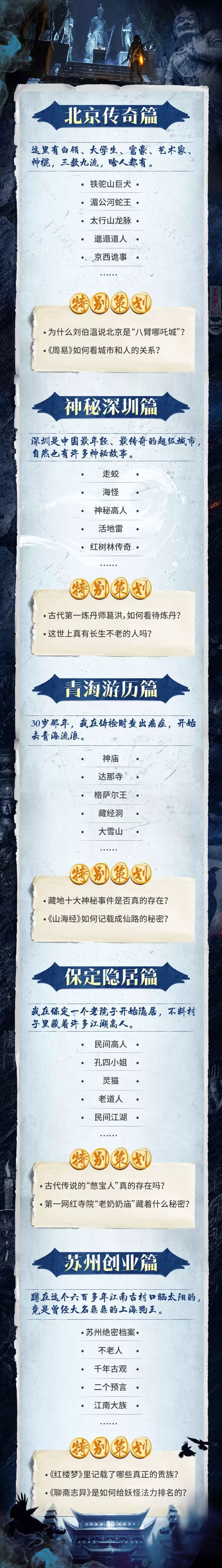 鱼叔怪谈:百大神秘惊悚实录