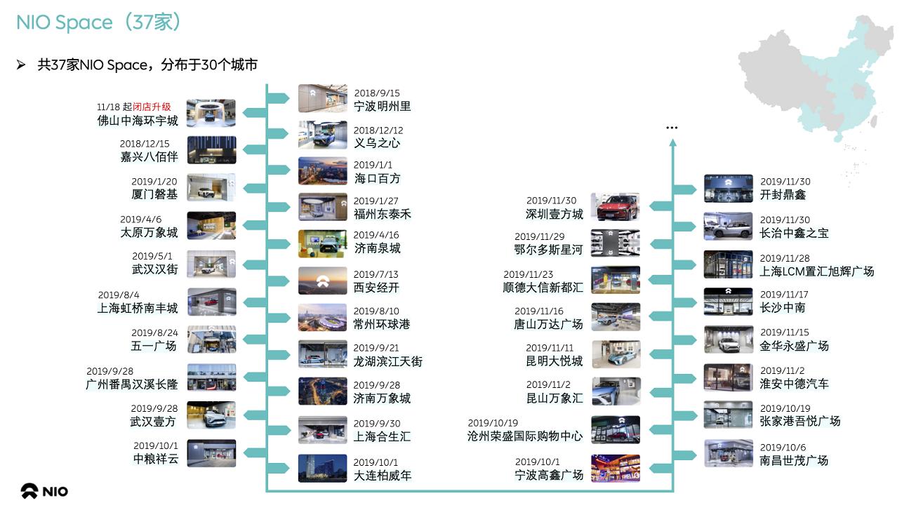 多渠道布局成效显现 蔚来公布11月交付量已连续四个月创出新高